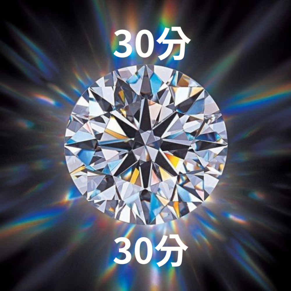 30分鑽石-培育鑽石