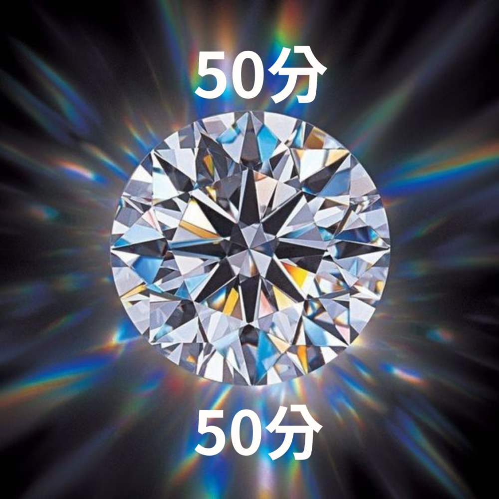 50分鑽石-培育鑽石