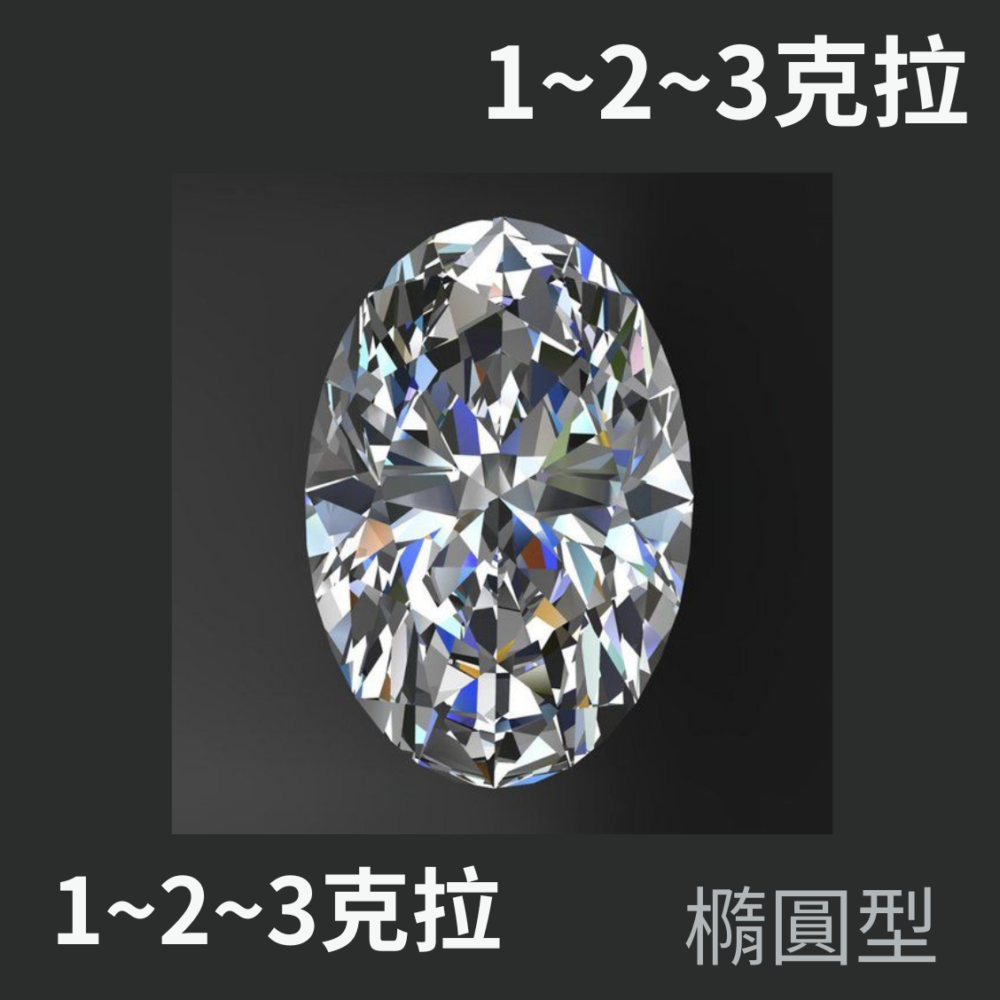 1-3克拉橢圓鑽石
