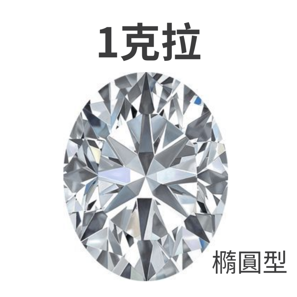 1克拉橢圓鑽石